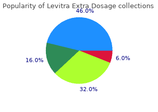 levitra extra dosage 40mg low price