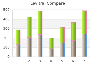 purchase levitra mastercard