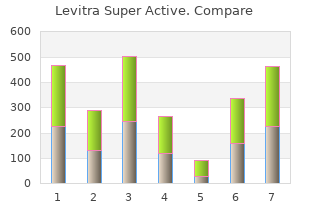 buy levitra super active 40mg on line