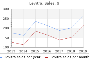 buy discount levitra 10 mg online