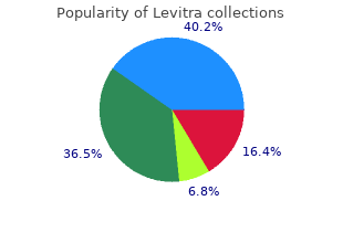 buy levitra without prescription