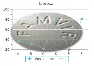 purchase lioresal 25 mg with visa