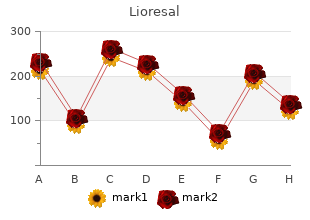 purchase lioresal online from canada