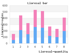 purchase cheap lioresal online