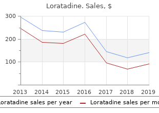 loratadine 10mg mastercard