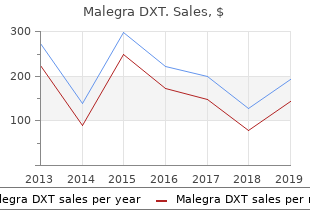 buy malegra dxt 130 mg overnight delivery