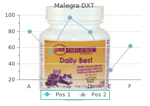 cheap malegra dxt 130mg fast delivery