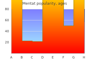 discount mentat online master card