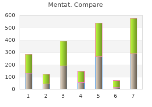 discount mentat 60caps line