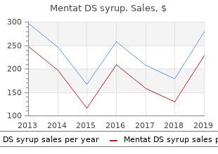 buy mentat ds syrup 100  ml free shipping
