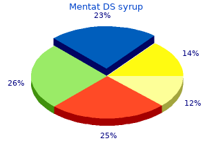 discount mentat ds syrup online master card