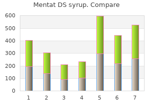 buy mentat ds syrup with mastercard