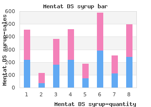 buy generic mentat ds syrup canada