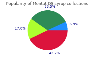 mentat ds syrup 100  ml