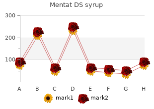 order mentat ds syrup 100  ml visa