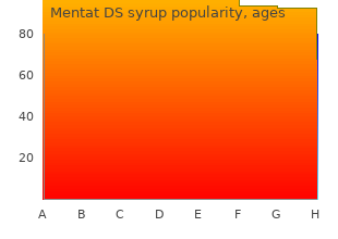 100  ml mentat ds syrup mastercard