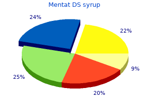 purchase 100  ml mentat ds syrup with visa