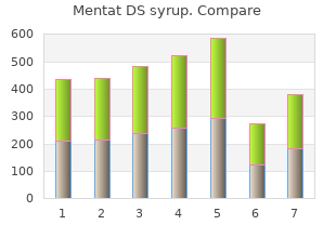 generic 100  ml mentat ds syrup visa