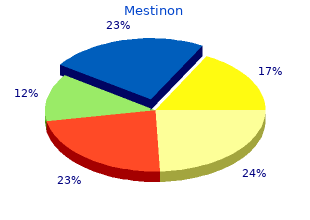 order discount mestinon