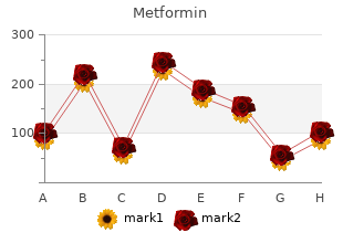 metformin 500 mg mastercard