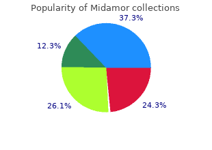 best midamor 45mg