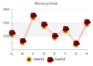 buy minocycline 50 mg with amex