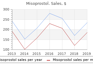 cheap misoprostol 200 mcg without a prescription