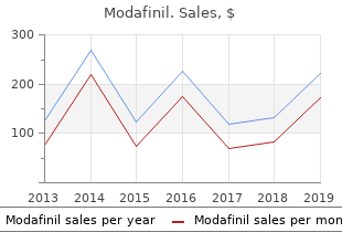 buy cheap modafinil 100mg line