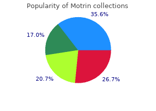 generic motrin 400mg fast delivery