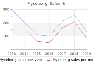 generic mycelex-g 100mg mastercard