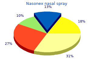 proven nasonex nasal spray 18gm