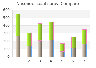 buy discount nasonex nasal spray 18 gm