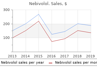 5 mg nebivolol otc