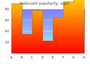 safe nebivolol 2.5mg