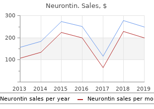 order cheapest neurontin and neurontin
