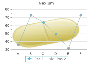 cheap nexium line