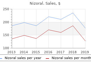 purchase genuine nizoral online