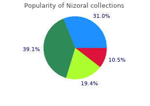 order nizoral paypal