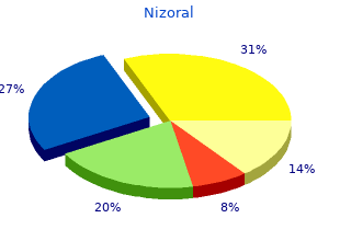 nizoral 200 mg with mastercard
