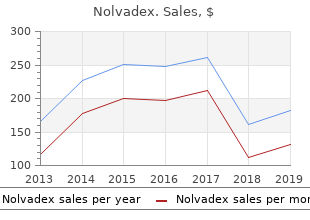 purchase genuine nolvadex line
