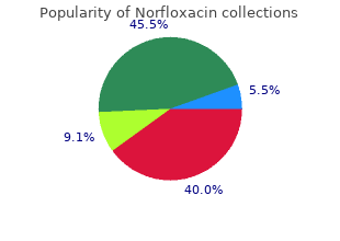 effective 400mg norfloxacin