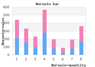 purchase noroxin pills in toronto