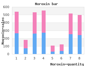 400 mg noroxin for sale