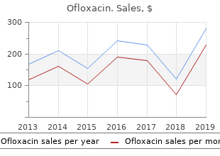 purchase 200 mg ofloxacin amex