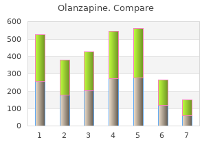 order olanzapine 2.5mg amex