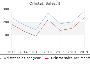 buy orlistat cheap