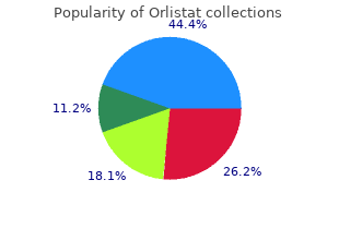 order orlistat 120mg without prescription