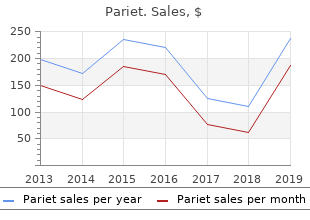 purchase pariet 20 mg