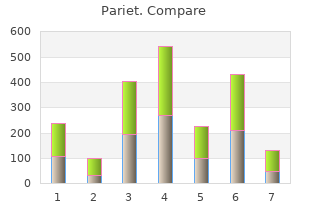 purchase pariet mastercard