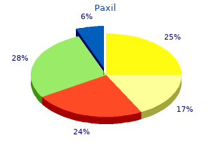 discount paxil 10mg with mastercard